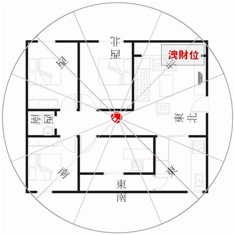 座西北朝東南風水|【座西北朝東南】座西北朝東南「財庫」大爆發！購屋。